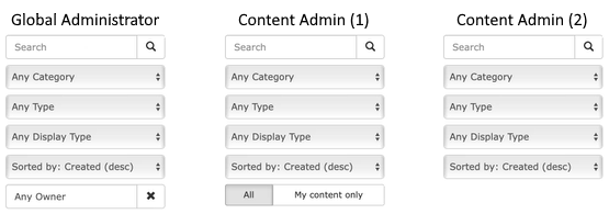 ContentAdmin_Image.png